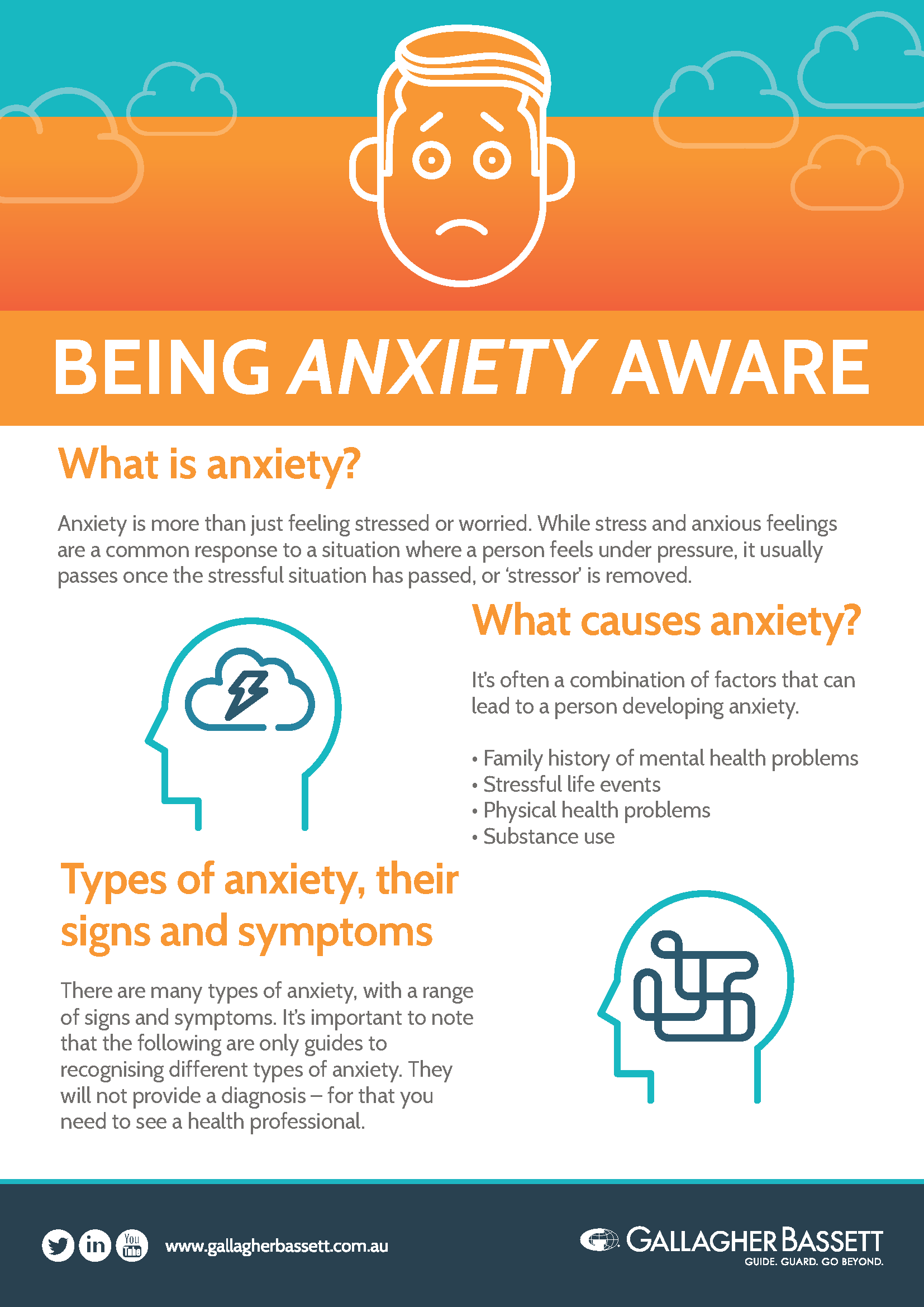 Flyer: Being Anxiety Aware