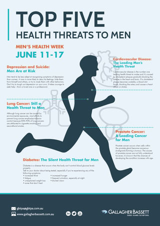 Mens Health Poster.png