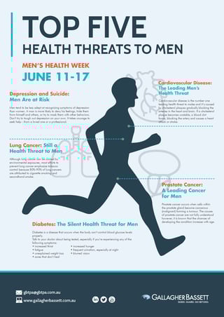 Mens Health Poster.png Mens Health Poster.png